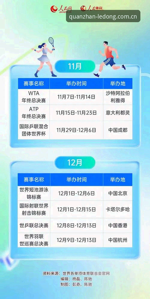 乐动体育2026赛程推送使用指南：从47.1MB安装包到完整赛事追踪的深度分析